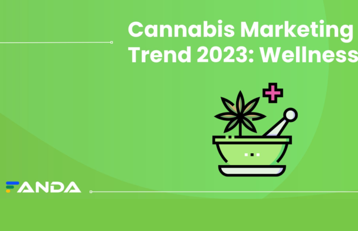 Cannabis Marketing Trend 2023: Wellness