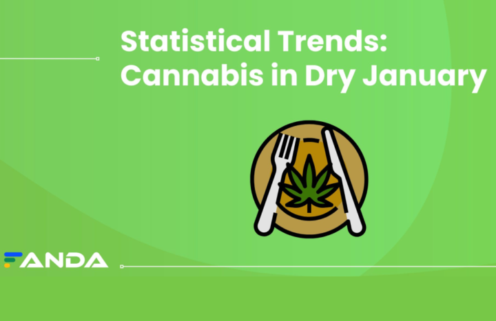Statistical Trends: Cannabis in Dry January